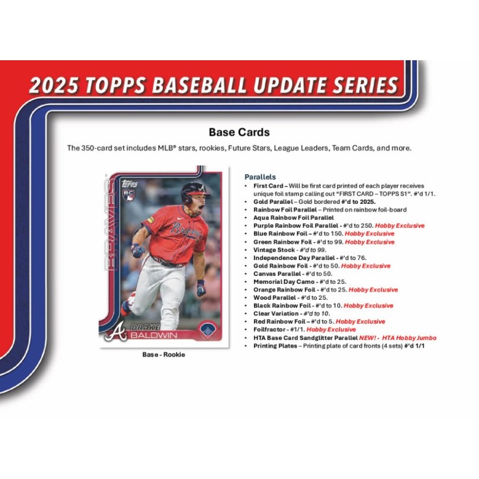 2025 Topps Update Series Baseball Value Box