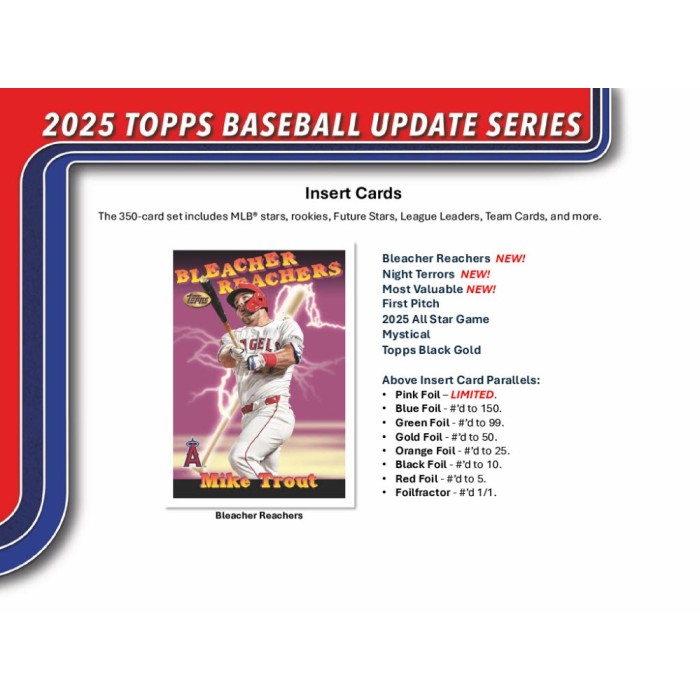 2025 Topps Update Series Baseball Value Box