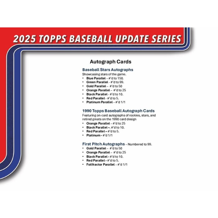 2025 Topps Update Series Baseball Value Box