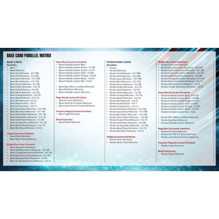 2025 Topps Chrome Football Hobby Box