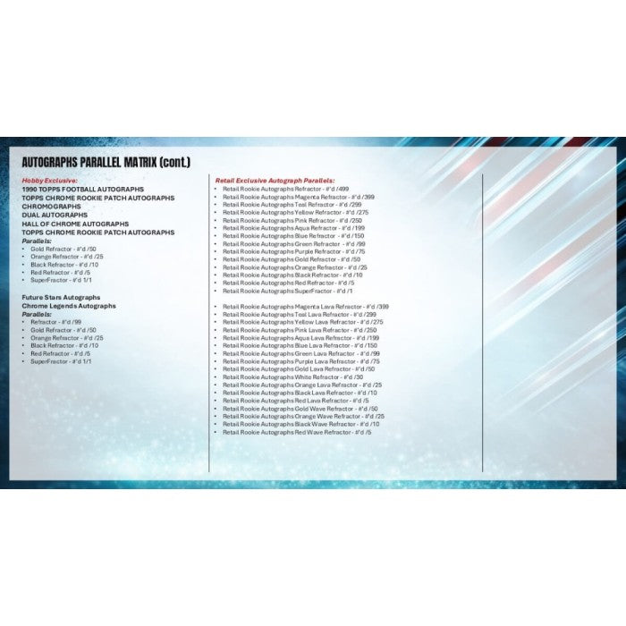 2025 Topps Chrome Football Blaster Box