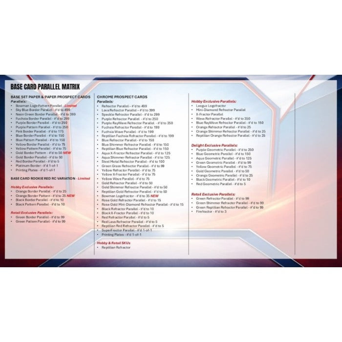 2026 Bowman Baseball Hobby Box (Presell)