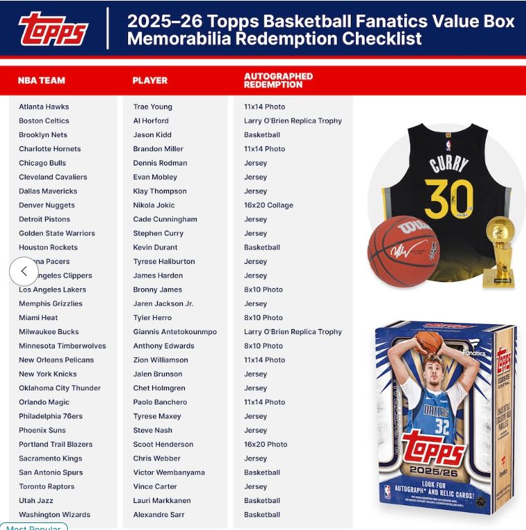 2025/26 Topps Flagship Basketball Factory Sealed Fanatics Exclusive Value Box