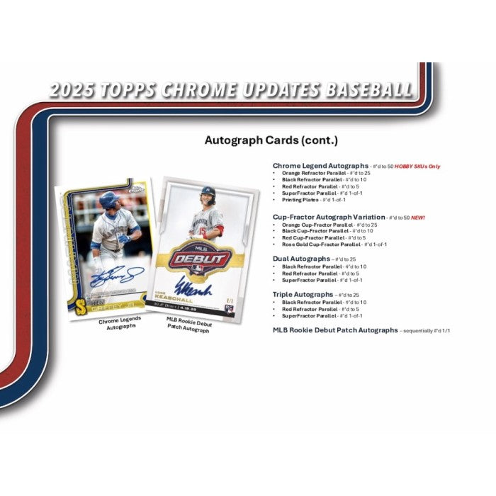 2025 Topps Chrome Update Series Baseball Mega Box