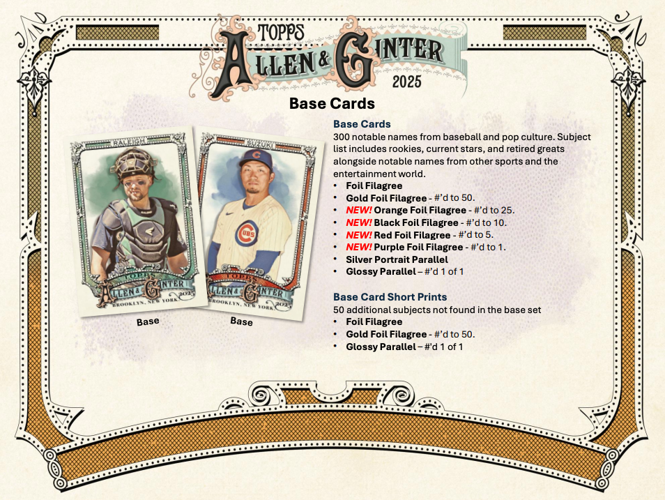 2025 Topps Allen & Ginter Baseball Fat Pack