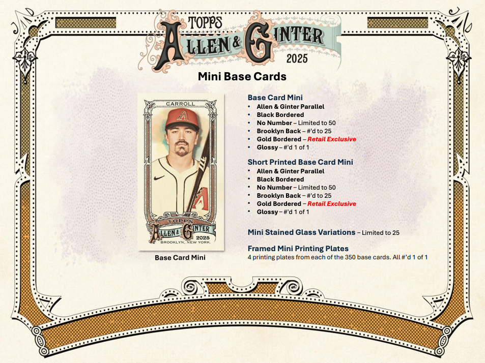 2025 Topps Allen & Ginter Baseball Fat Pack