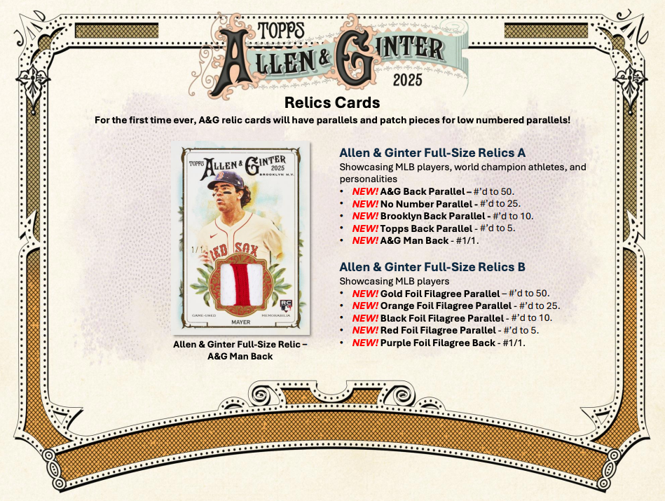 2025 Topps Allen & Ginter Baseball Fat Pack