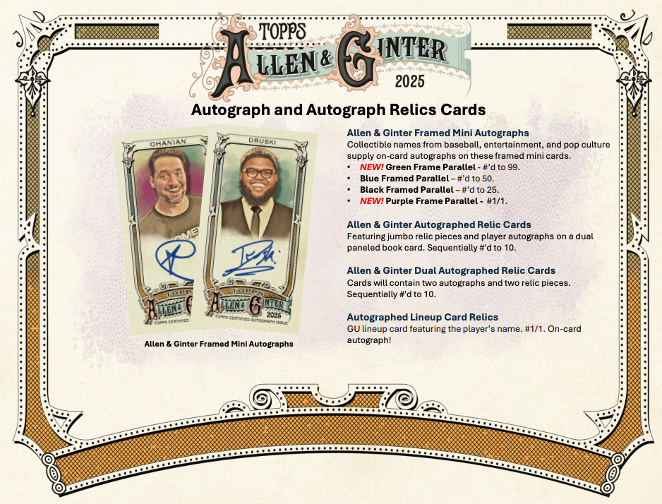 2025 Topps Allen & Ginter Baseball Fat Pack