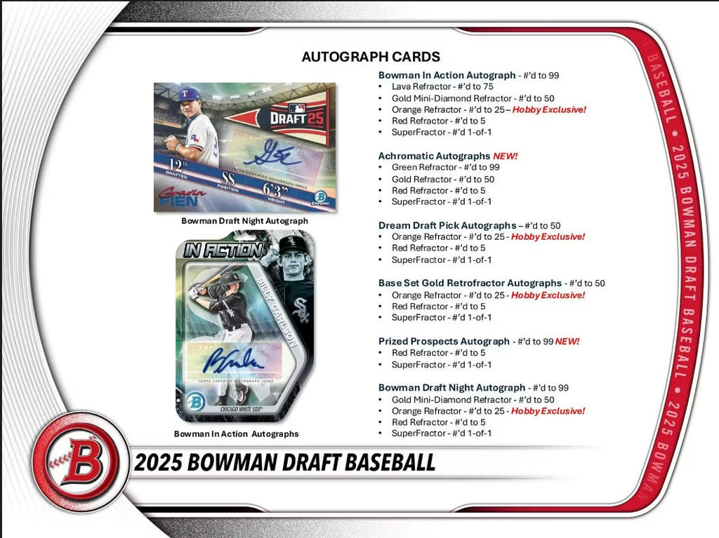 2025 Bowman Draft Baseball Mega Box