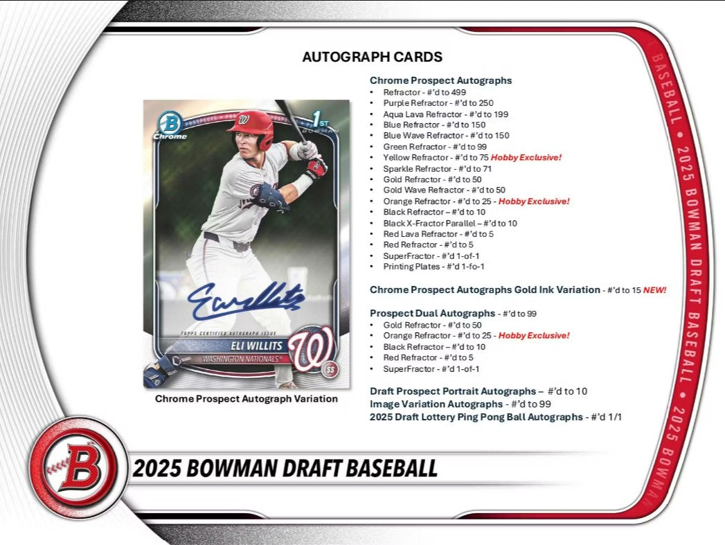 2025 Bowman Draft Baseball Mega Box