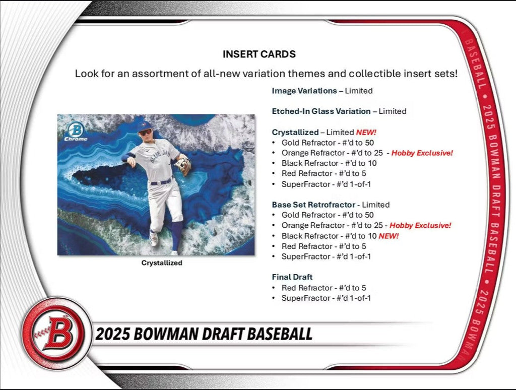 2025 Bowman Draft Baseball Mega Box