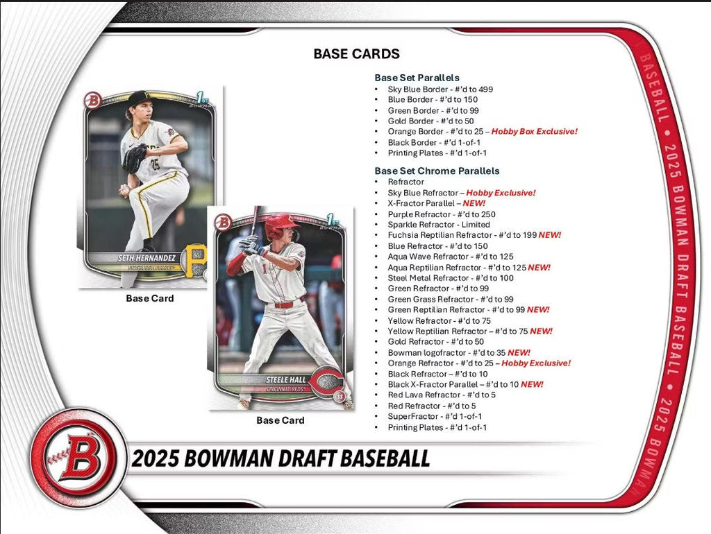 2025 Bowman Draft Baseball Mega Box